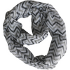 Teal Chevron Infinity Scarf